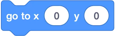 Go to x:0 y:0